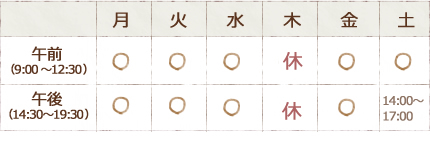 月曜〜土曜の9:00から12:30、月曜〜水曜と金曜の14:30から19:30、土曜の14:00から17:00